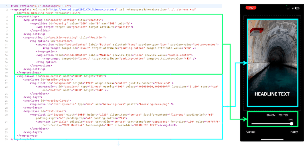 XML to UI Diagram